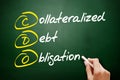 CDO Ã¢â¬â Collateralized Debt Obligation acronym, business concept on blackboard Royalty Free Stock Photo